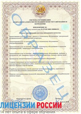 Образец сертификата соответствия (приложение) Дзержинский Сертификат ISO 50001
